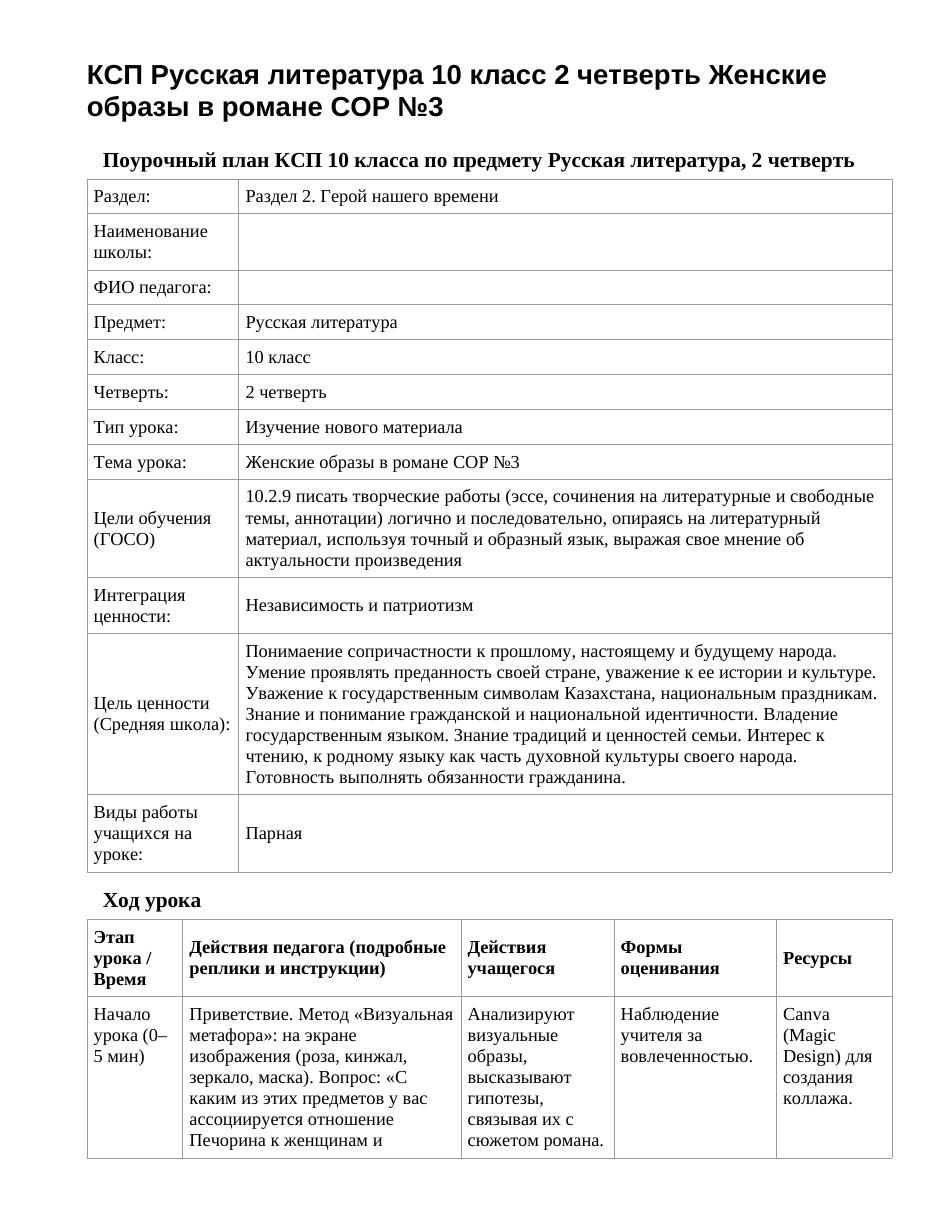 КСП Русская литература 10 класс 2 четверть Женские образы в романе СОР №3