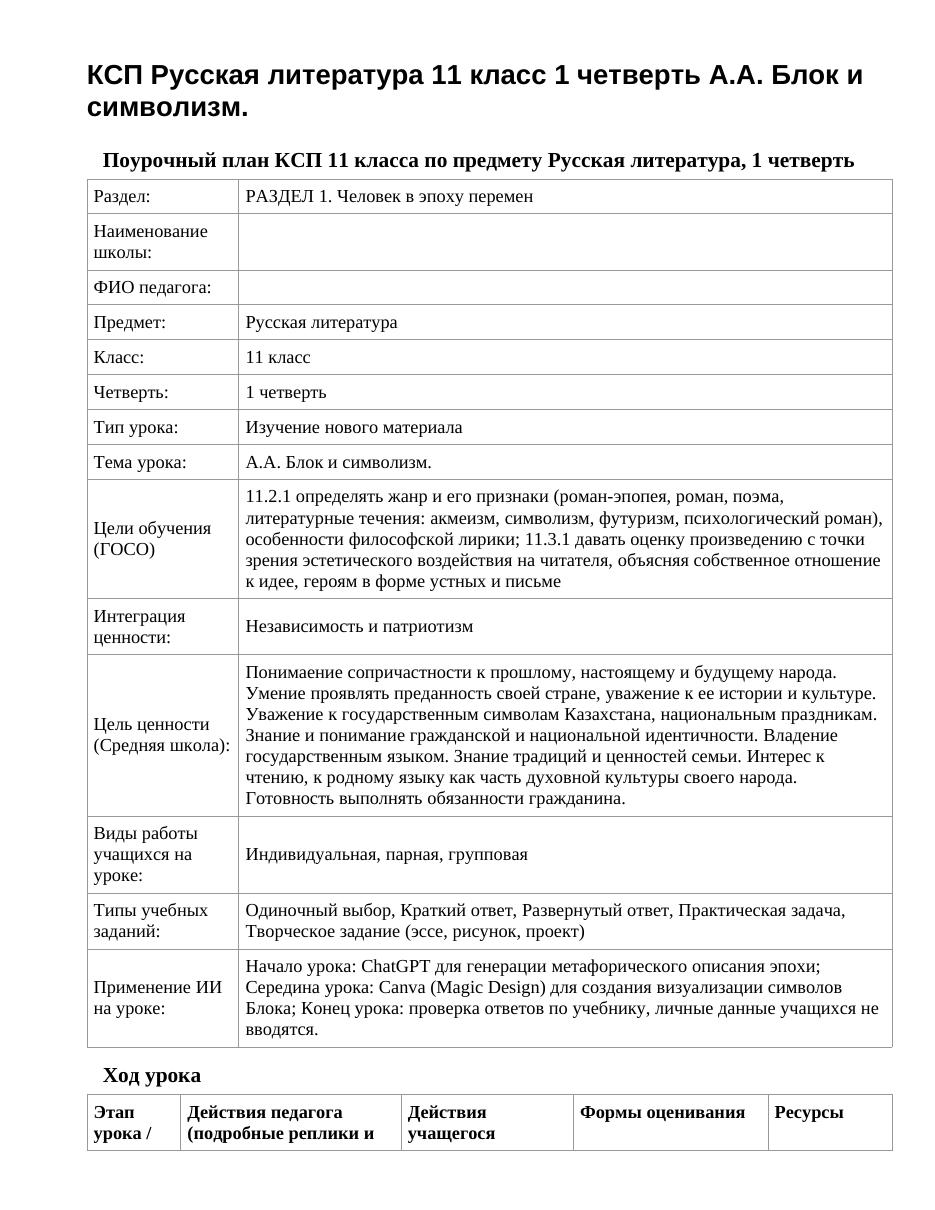 КСП Русская литература 11 класс 1 четверть А.А. Блок и символизм.