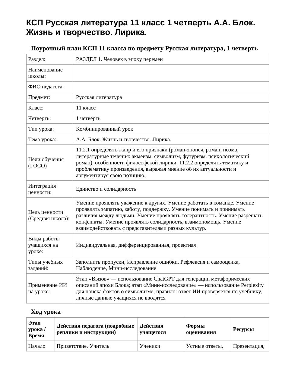 КСП Русская литература 11 класс 1 четверть А.А. Блок. Жизнь и творчество. Лирика.