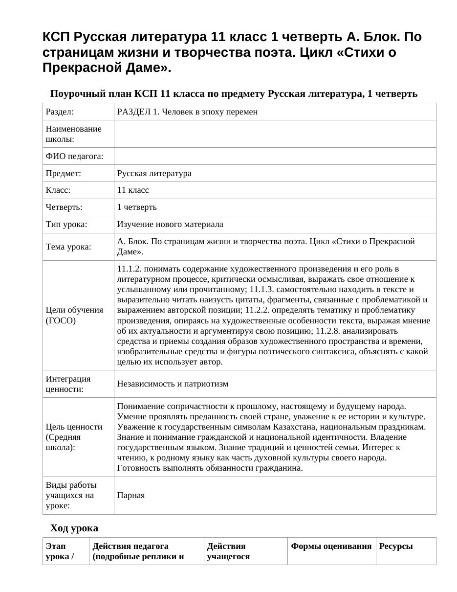 КСП Русская литература 11 класс 1 четверть А. Блок. По страницам жизни и творчества поэта. Цикл «Стихи о Прекрасной Даме».