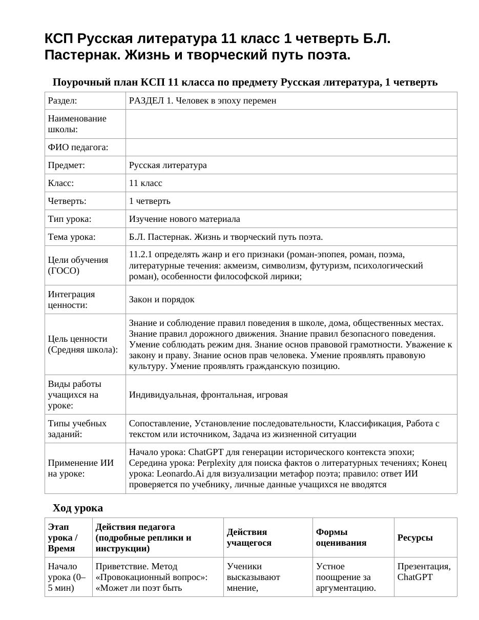 КСП Русская литература 11 класс 1 четверть Б.Л. Пастернак. Жизнь и творческий путь поэта.