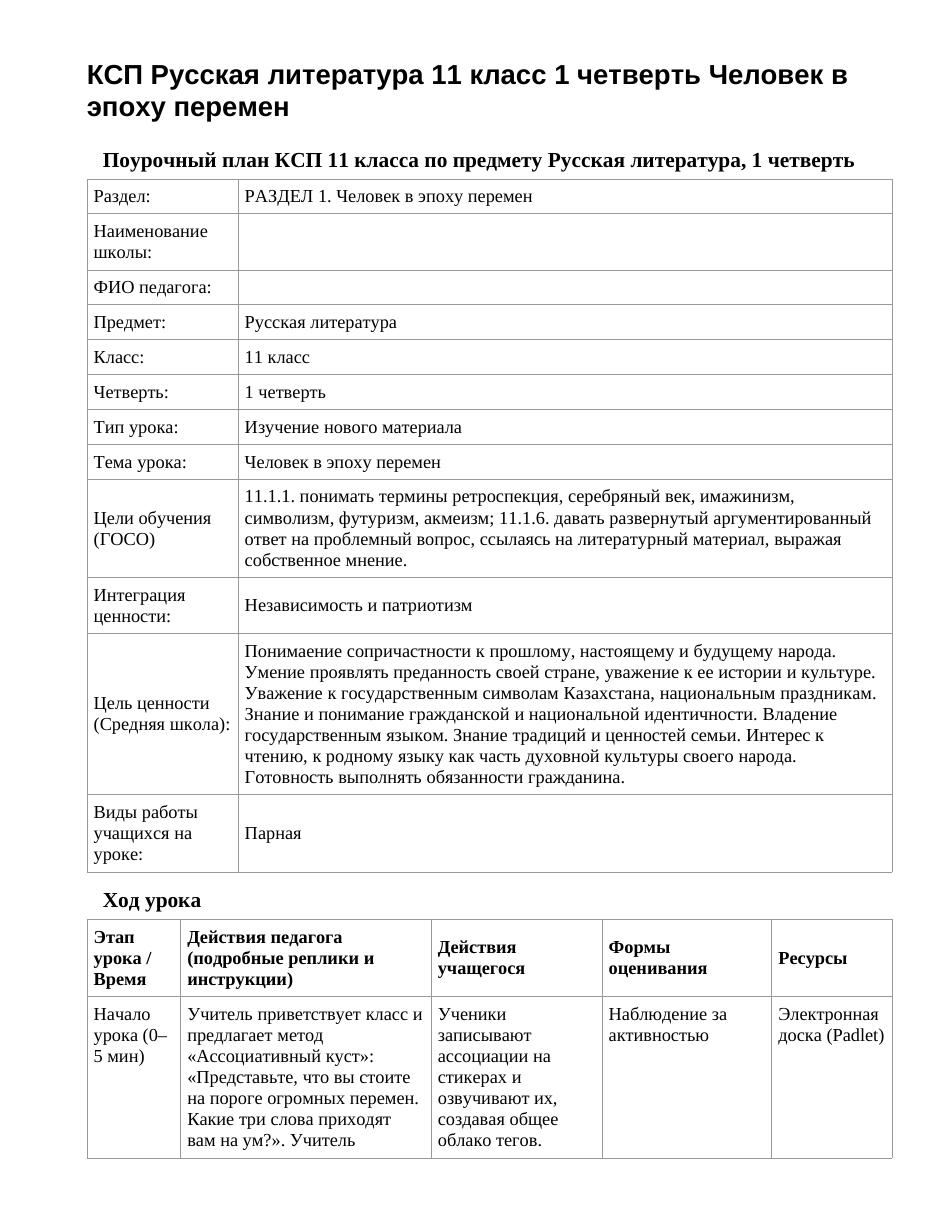 КСП Русская литература 11 класс 1 четверть Человек в эпоху перемен
