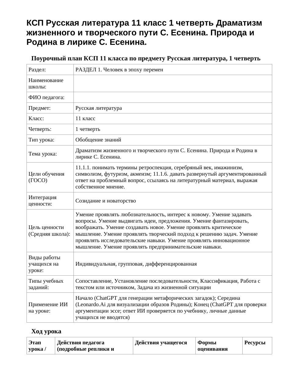 КСП Русская литература 11 класс 1 четверть Драматизм жизненного и творческого пути С. Есенина. Природа и Родина в лирике С. Есенина.