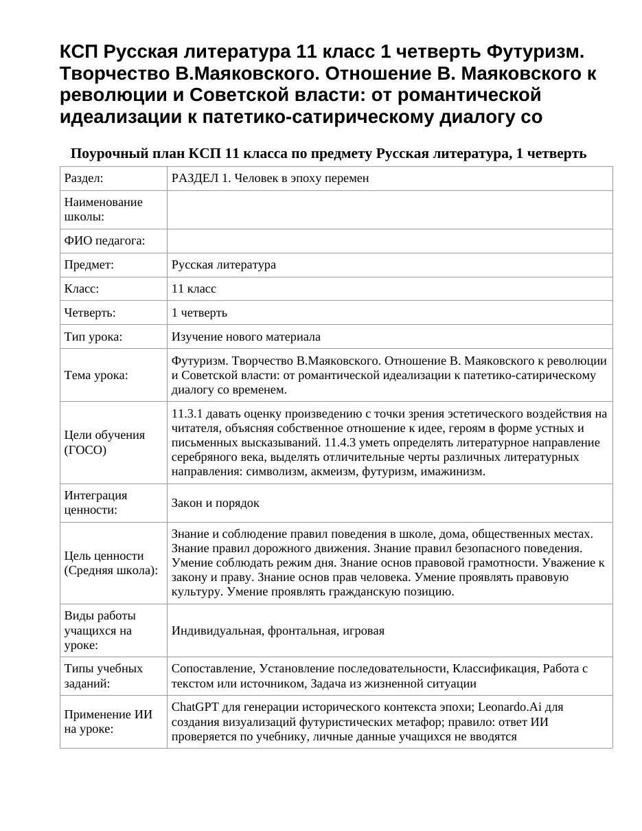 КСП Русская литература 11 класс 1 четверть Футуризм. Творчество В.Маяковского. Отношение В. Маяковского к революции и Советской власти: от романтической идеализации к патетико-сатирическому диалогу со