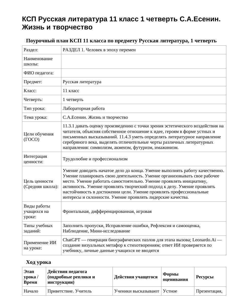 КСП Русская литература 11 класс 1 четверть С.А.Есенин. Жизнь и творчество
