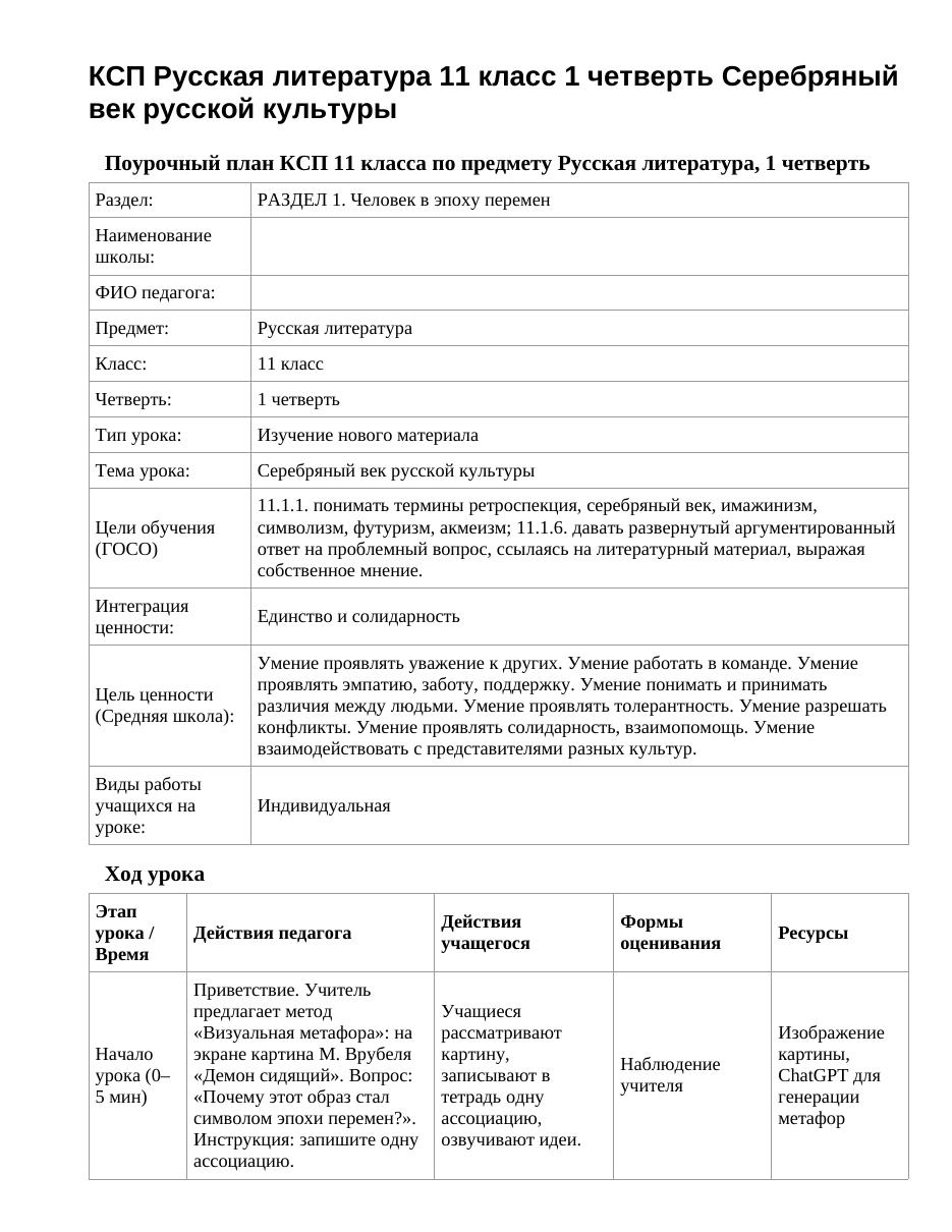 КСП Русская литература 11 класс 1 четверть Серебряный век русской культуры