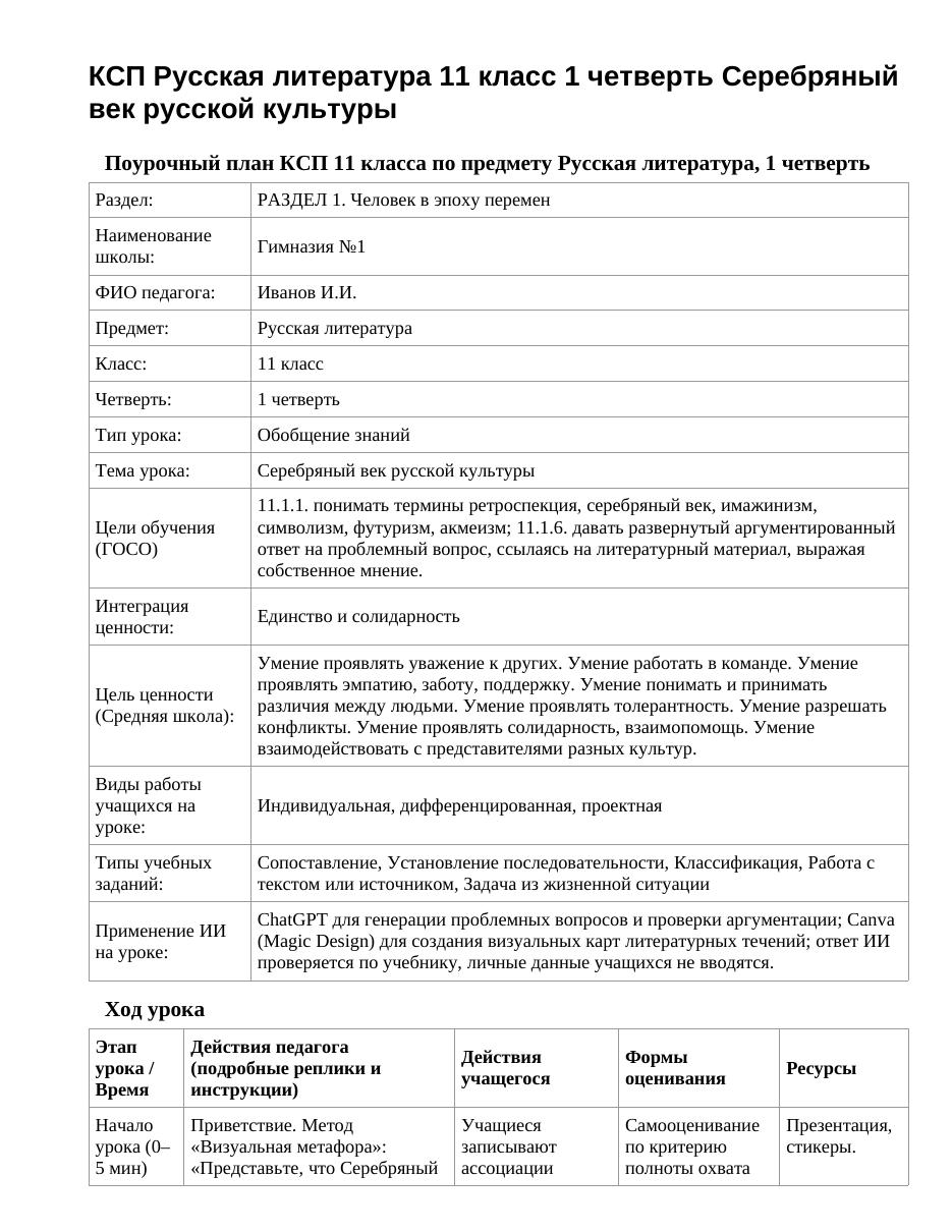 КСП Русская литература 11 класс 1 четверть Серебряный век русской культуры
