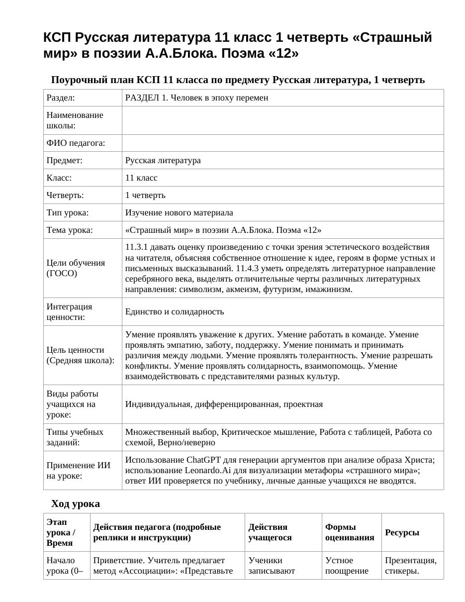 КСП Русская литература 11 класс 1 четверть «Страшный мир» в поэзии А.А.Блока. Поэма «12»