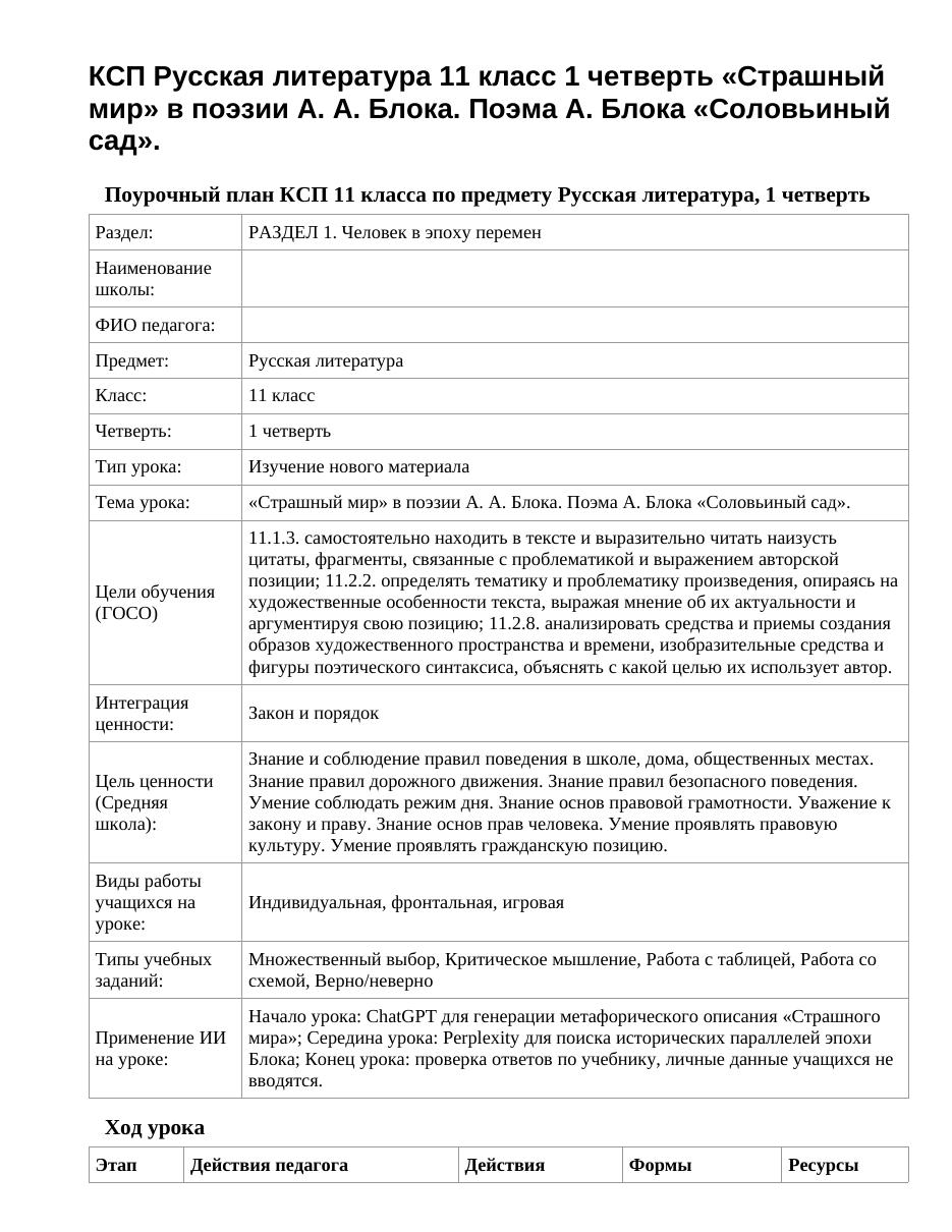 КСП Русская литература 11 класс 1 четверть «Страшный мир» в поэзии А. А. Блока. Поэма А. Блока «Соловьиный сад».
