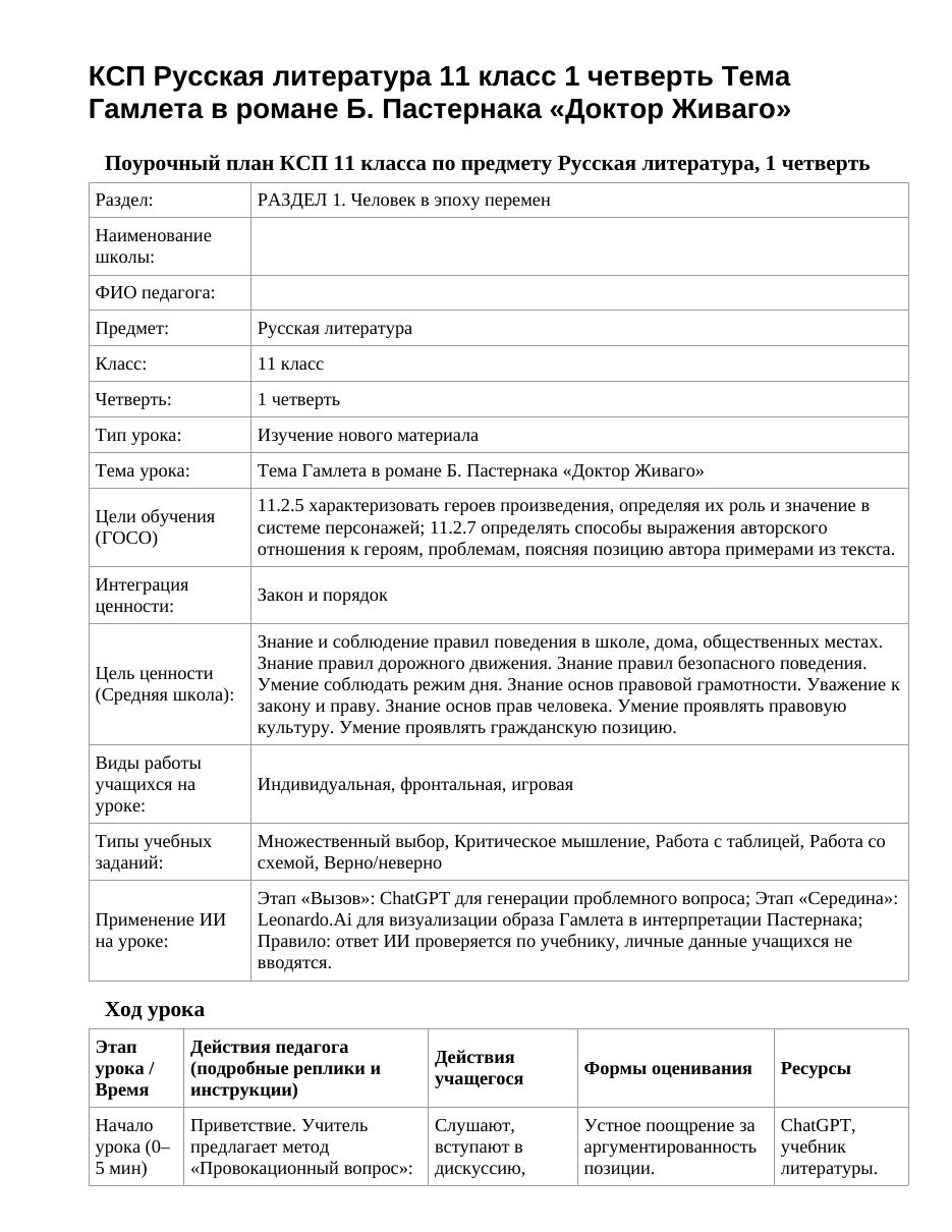 КСП Русская литература 11 класс 1 четверть Тема Гамлета в романе Б. Пастернака «Доктор Живаго»