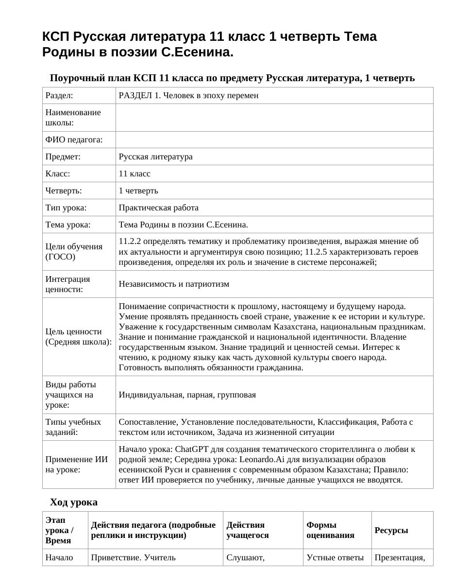 КСП Русская литература 11 класс 1 четверть Тема Родины в поэзии С.Есенина.