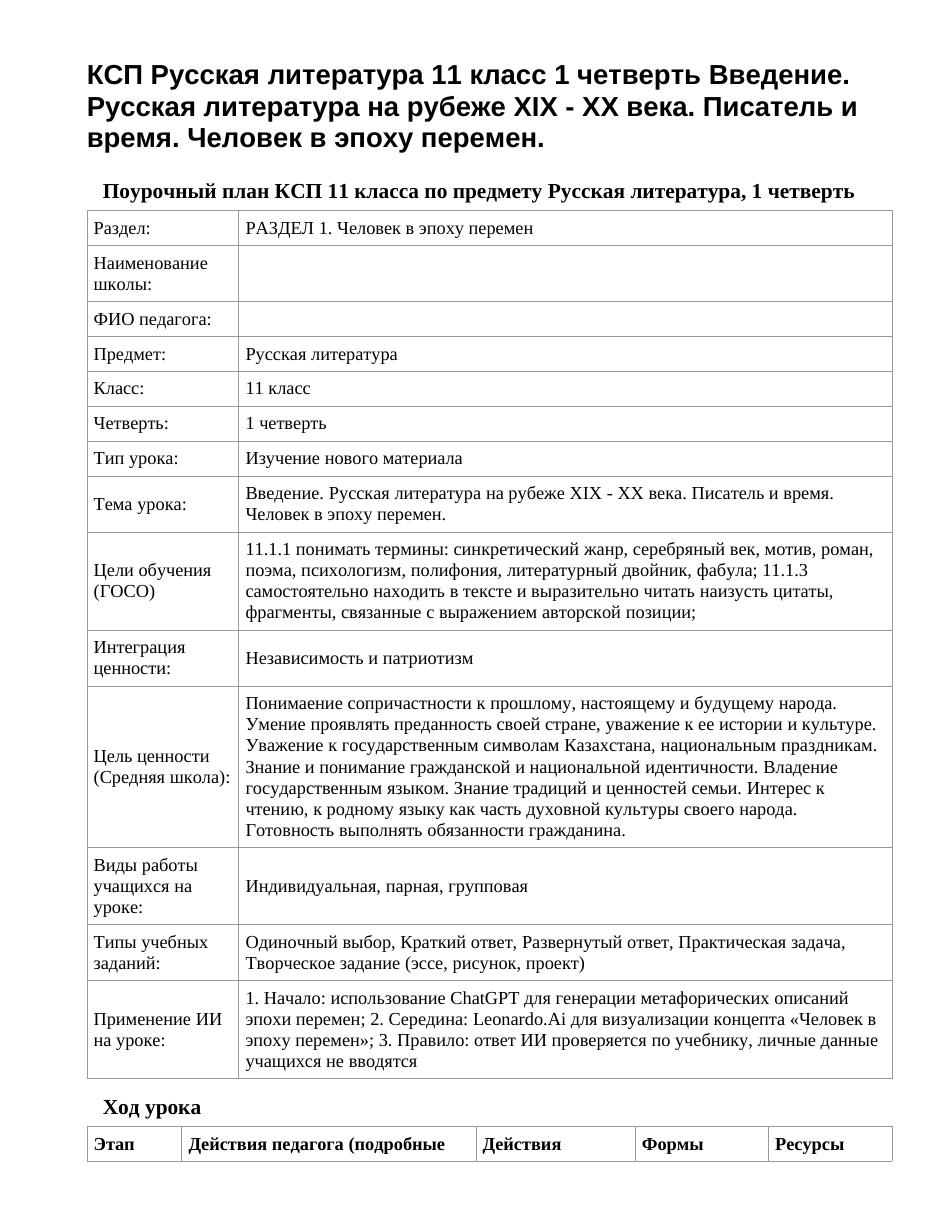КСП Русская литература 11 класс 1 четверть Введение. Русская литература на рубеже ХIХ - ХХ века. Писатель и время. Человек в эпоху перемен.