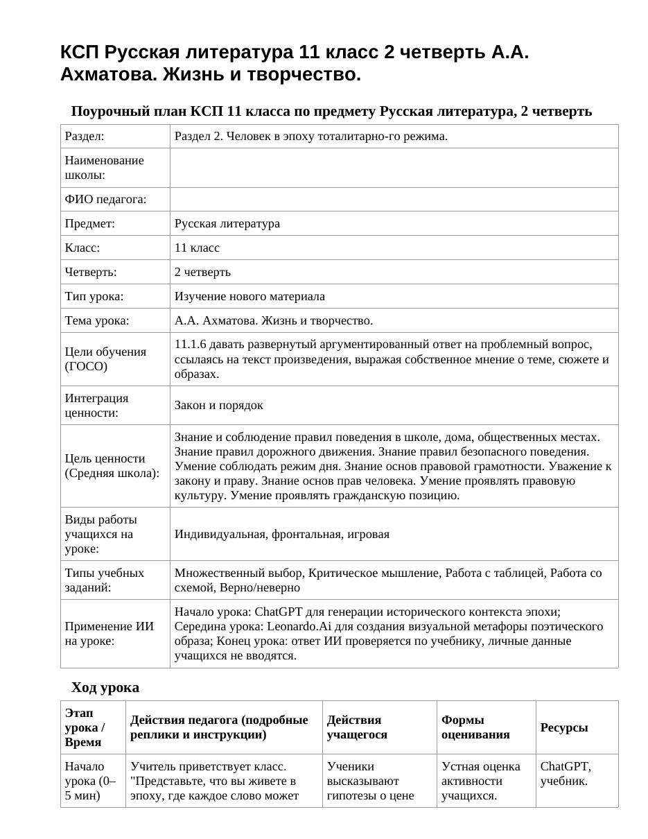 КСП Русская литература 11 класс 2 четверть А.А. Ахматова. Жизнь и творчество.