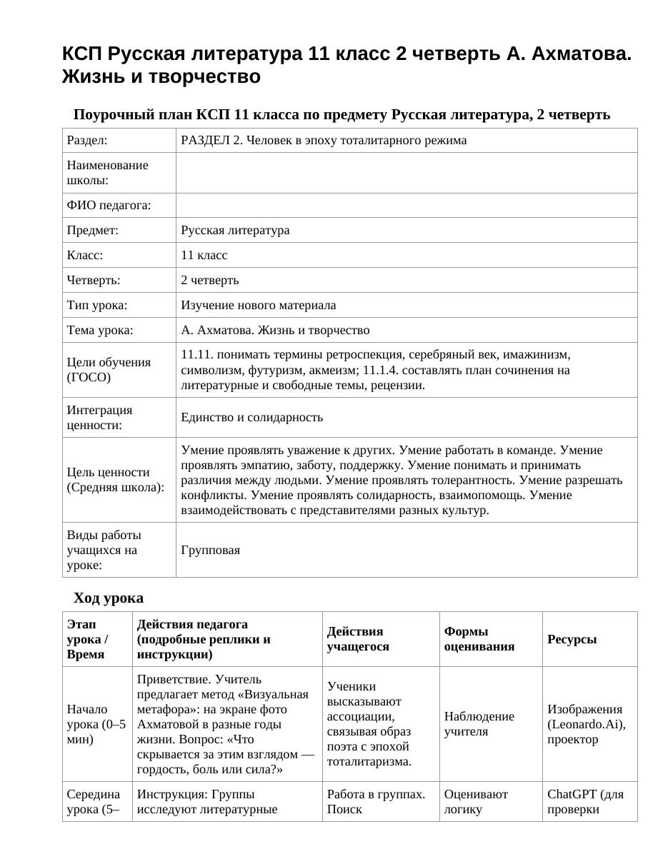 КСП Русская литература 11 класс 2 четверть А. Ахматова. Жизнь и творчество