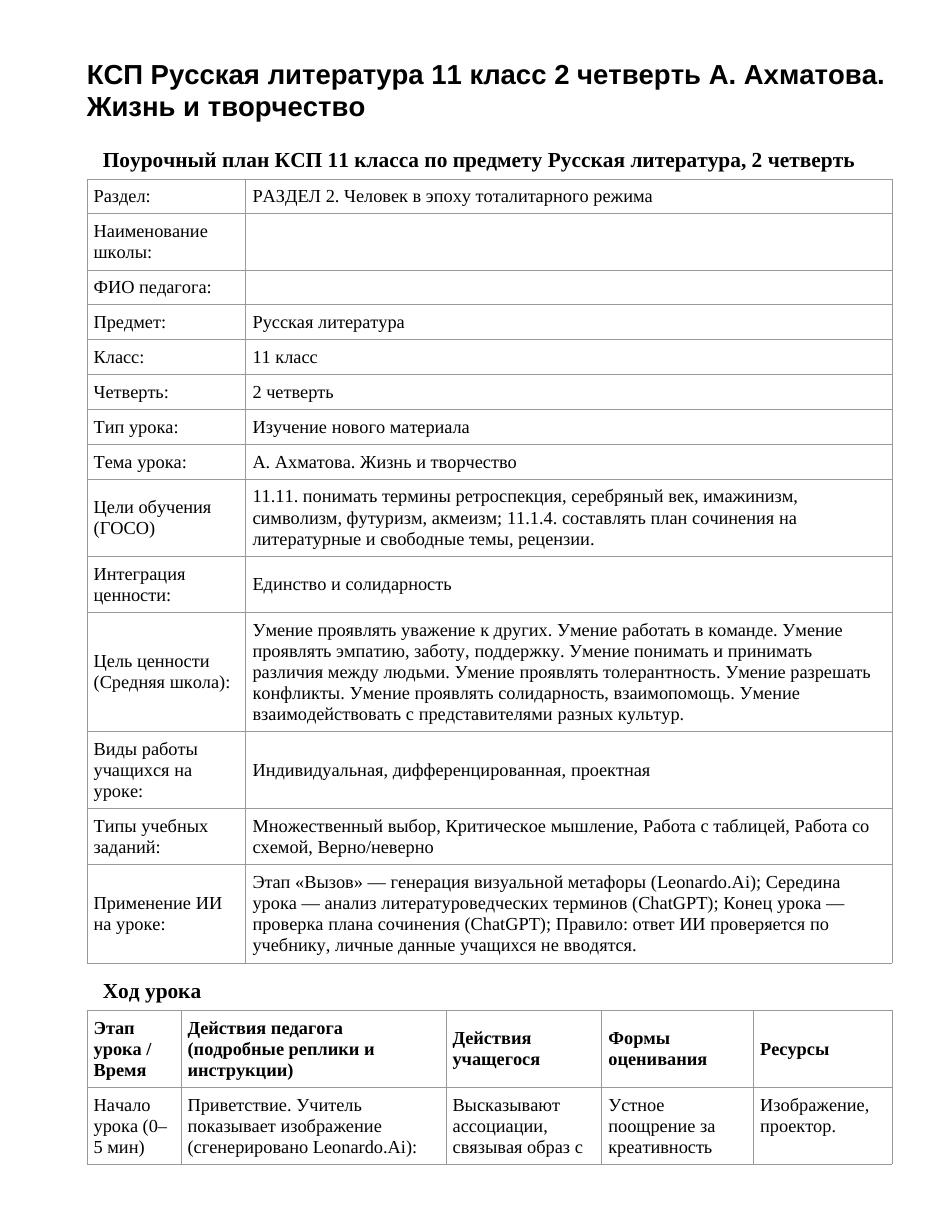 КСП Русская литература 11 класс 2 четверть А. Ахматова. Жизнь и творчество