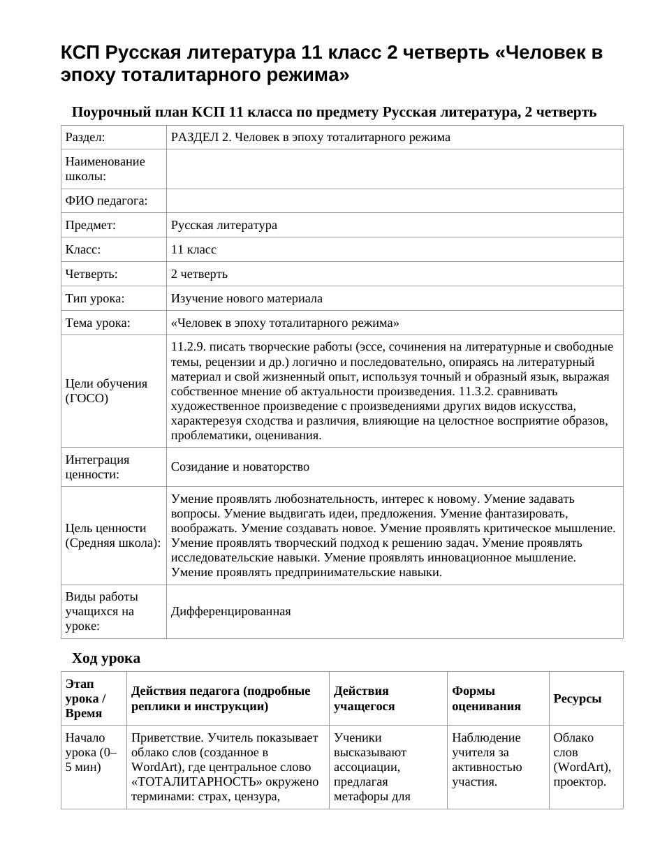 КСП Русская литература 11 класс 2 четверть «Человек в эпоху тоталитарного режима»