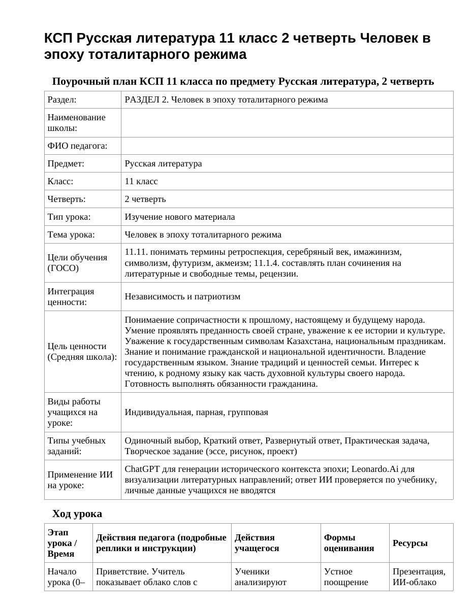КСП Русская литература 11 класс 2 четверть Человек в эпоху тоталитарного режима