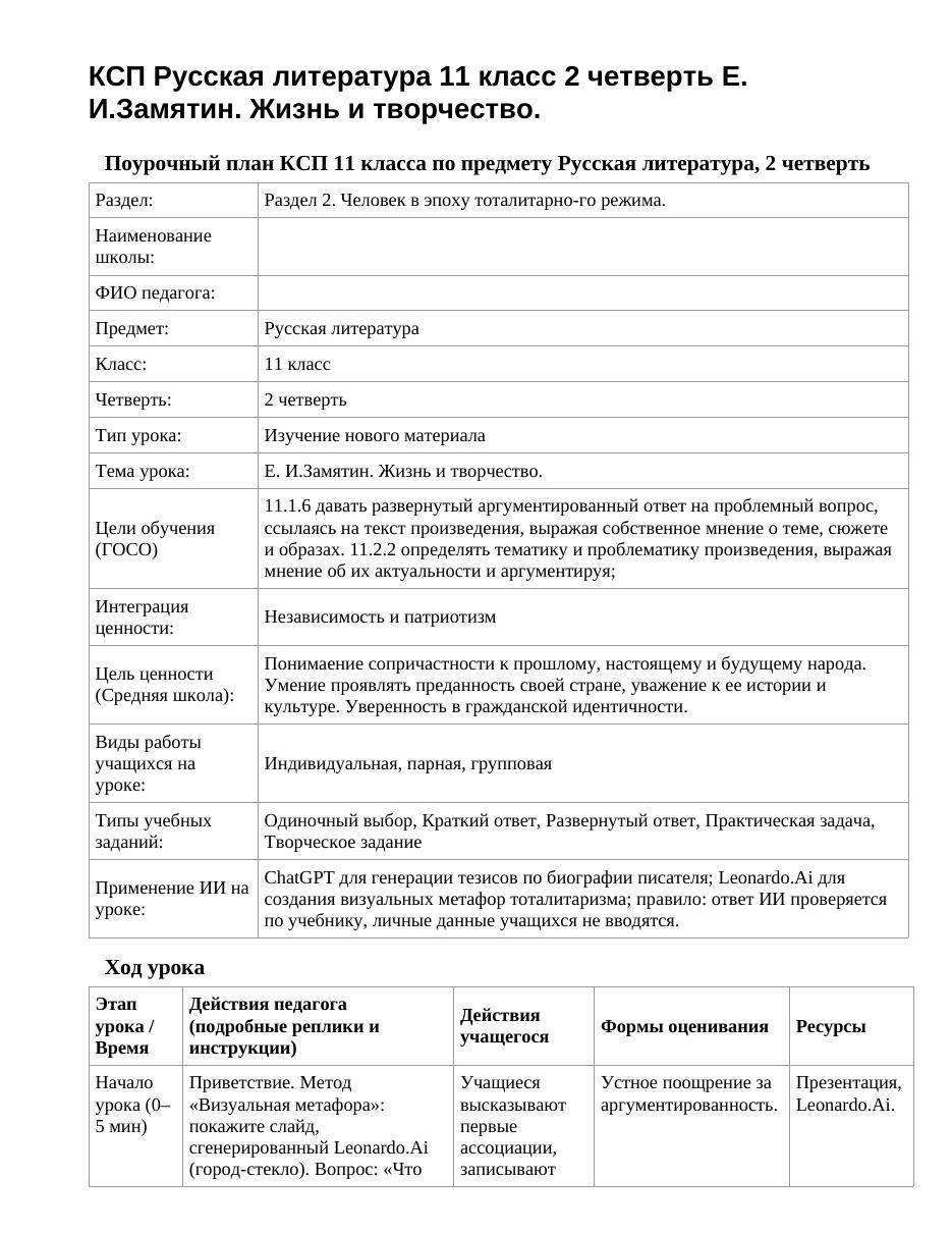 КСП Русская литература 11 класс 2 четверть Е. И.Замятин. Жизнь и творчество.