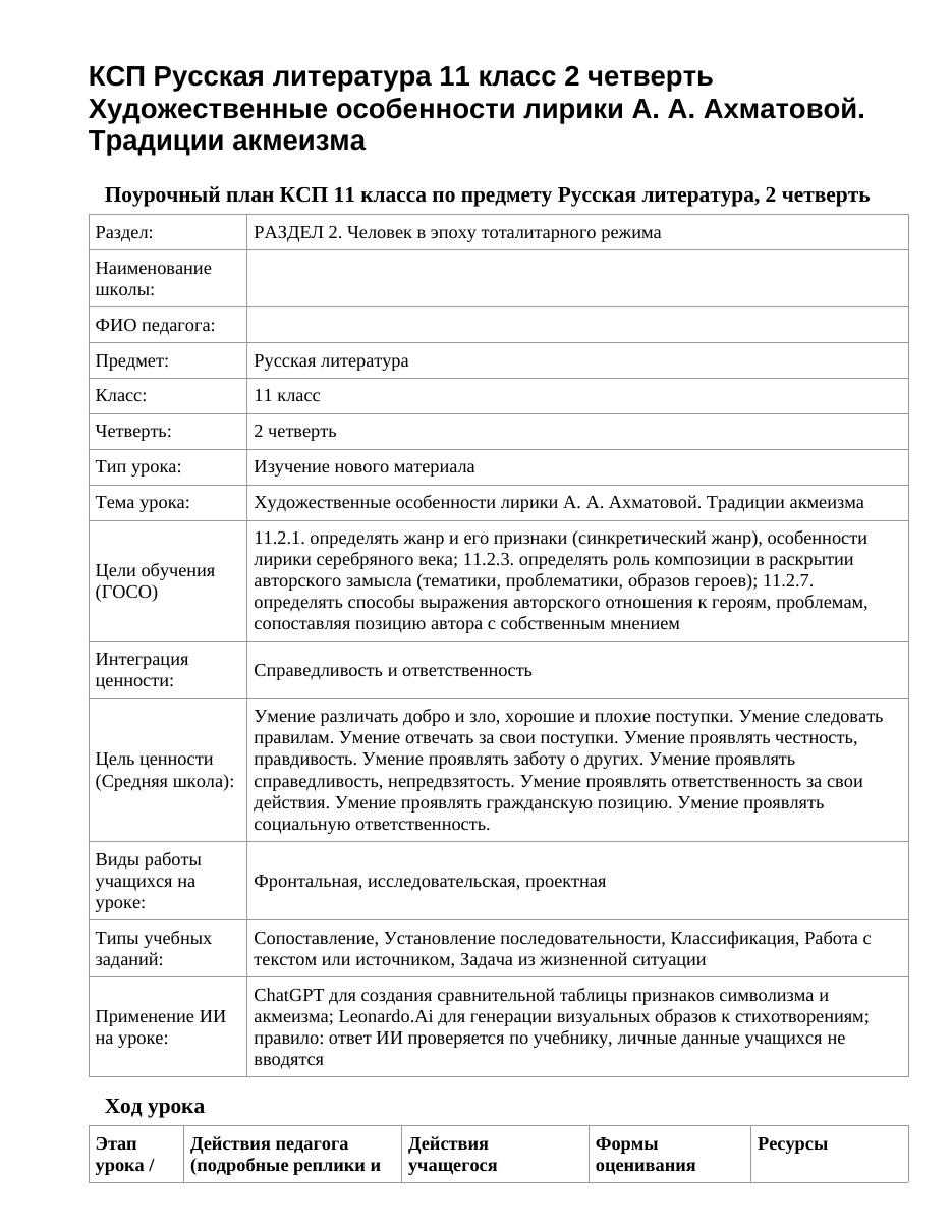 КСП Русская литература 11 класс 2 четверть Художественные особенности лирики А. А. Ахматовой. Традиции акмеизма