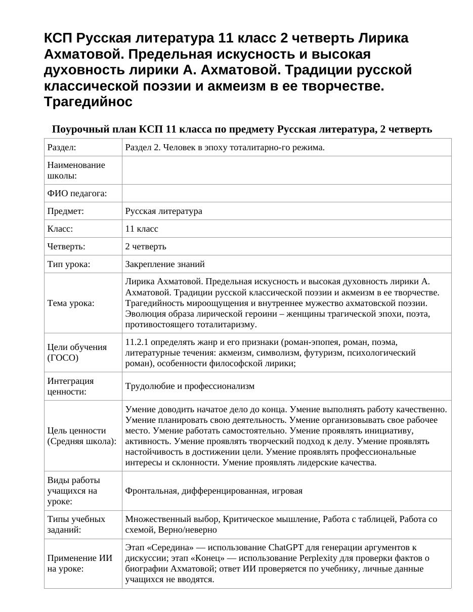КСП Русская литература 11 класс 2 четверть Лирика Ахматовой. Предельная искусность и высокая духовность лирики А. Ахматовой. Традиции русской классической поэзии и акмеизм в ее творчестве. Трагедийнос