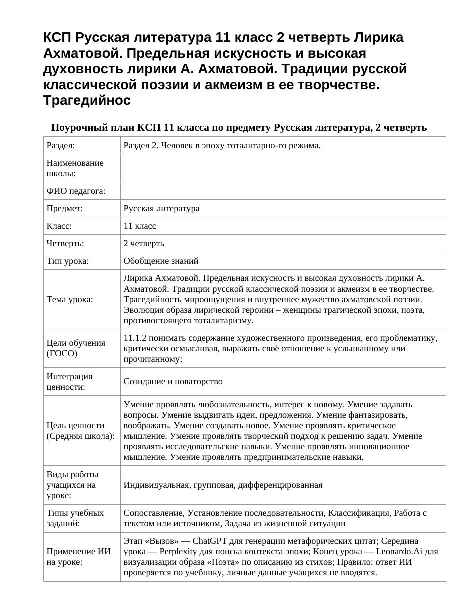 КСП Русская литература 11 класс 2 четверть Лирика Ахматовой. Предельная искусность и высокая духовность лирики А. Ахматовой. Традиции русской классической поэзии и акмеизм в ее творчестве. Трагедийнос