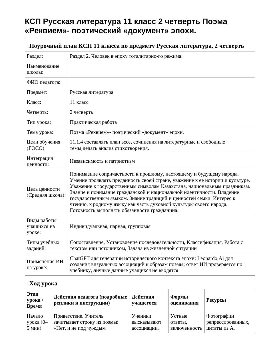КСП Русская литература 11 класс 2 четверть Поэма «Реквием»- поэтический «документ» эпохи.