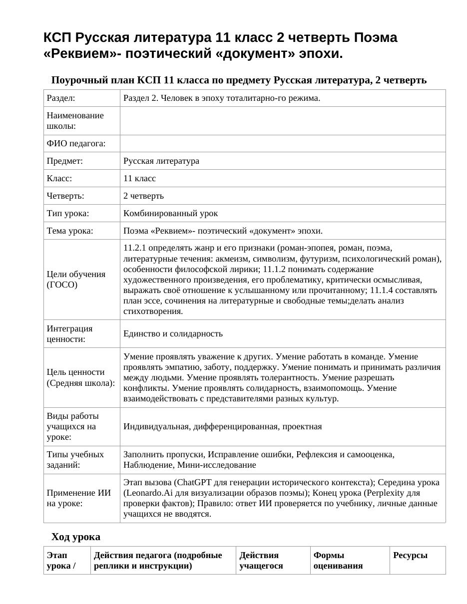 КСП Русская литература 11 класс 2 четверть Поэма «Реквием»- поэтический «документ» эпохи.