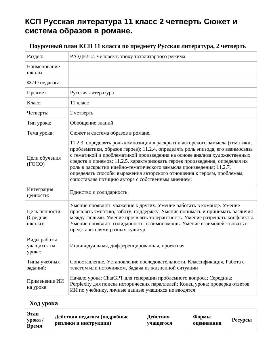 КСП Русская литература 11 класс 2 четверть Сюжет и система образов в романе.
