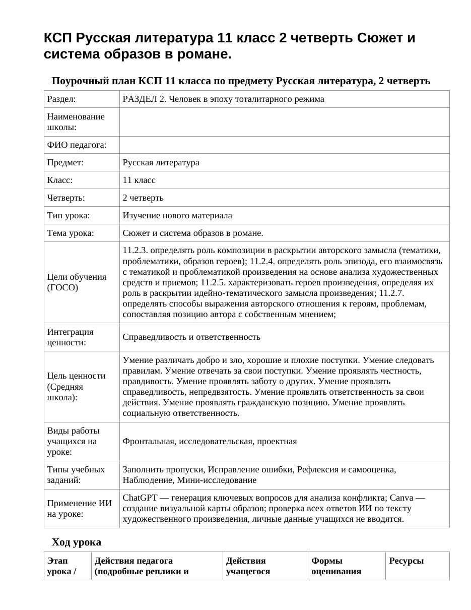 КСП Русская литература 11 класс 2 четверть Сюжет и система образов в романе.