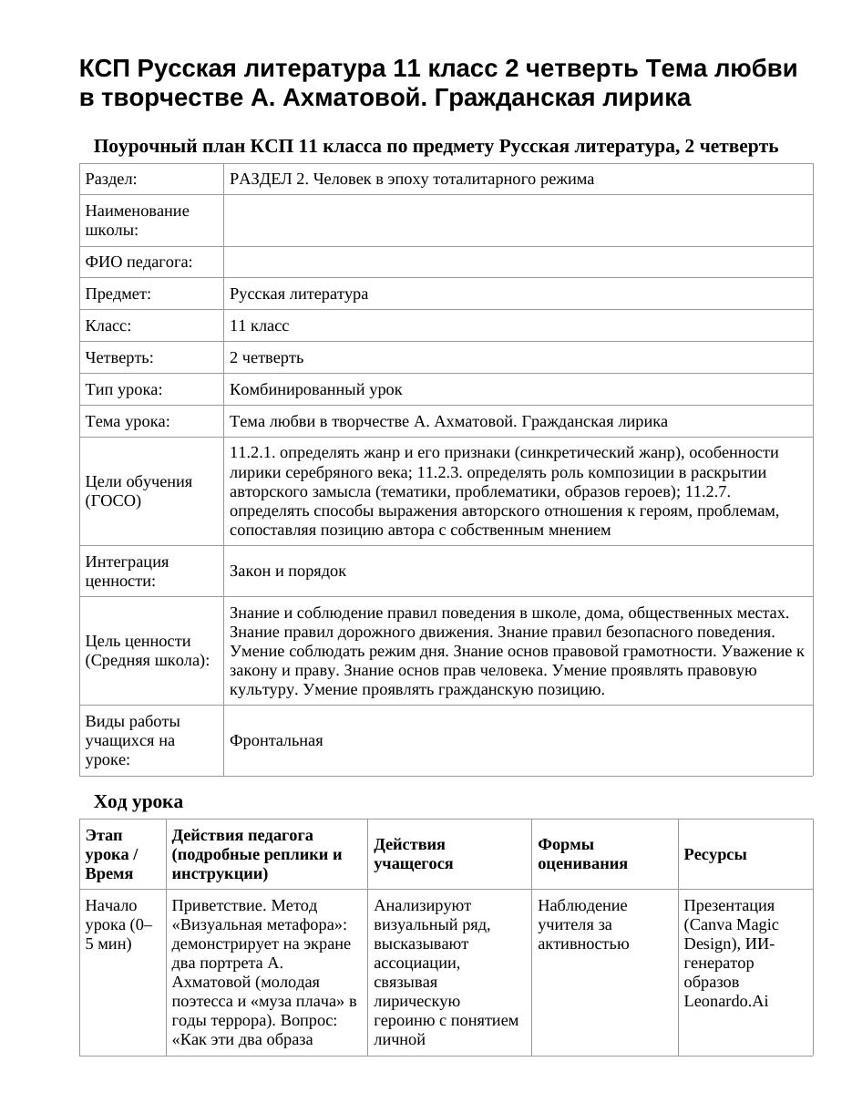 КСП Русская литература 11 класс 2 четверть Тема любви в творчестве А. Ахматовой. Гражданская лирика