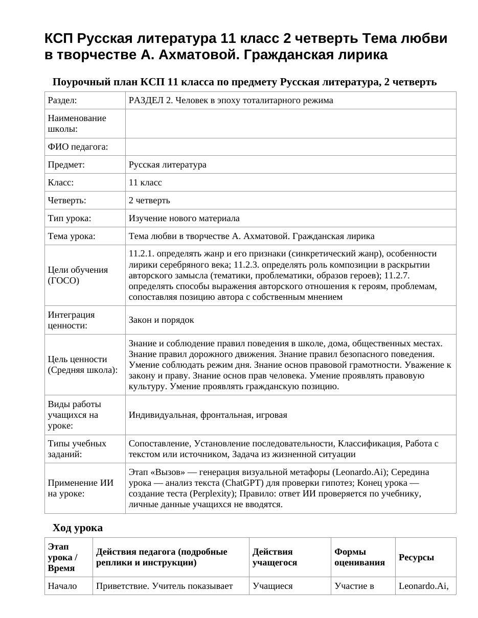 КСП Русская литература 11 класс 2 четверть Тема любви в творчестве А. Ахматовой. Гражданская лирика