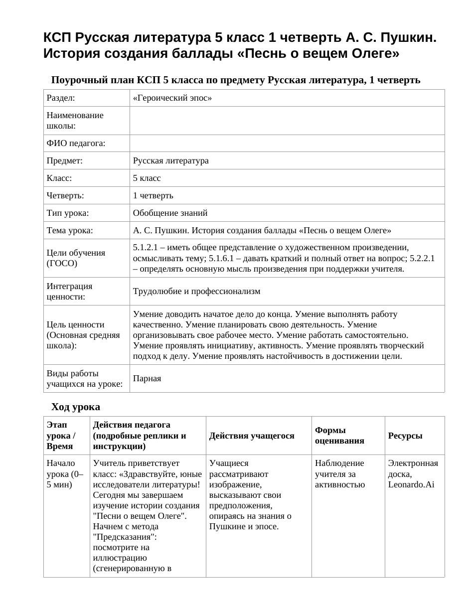 КСП Русская литература 5 класс 1 четверть А. С. Пушкин. История создания баллады «Песнь о вещем Олеге»