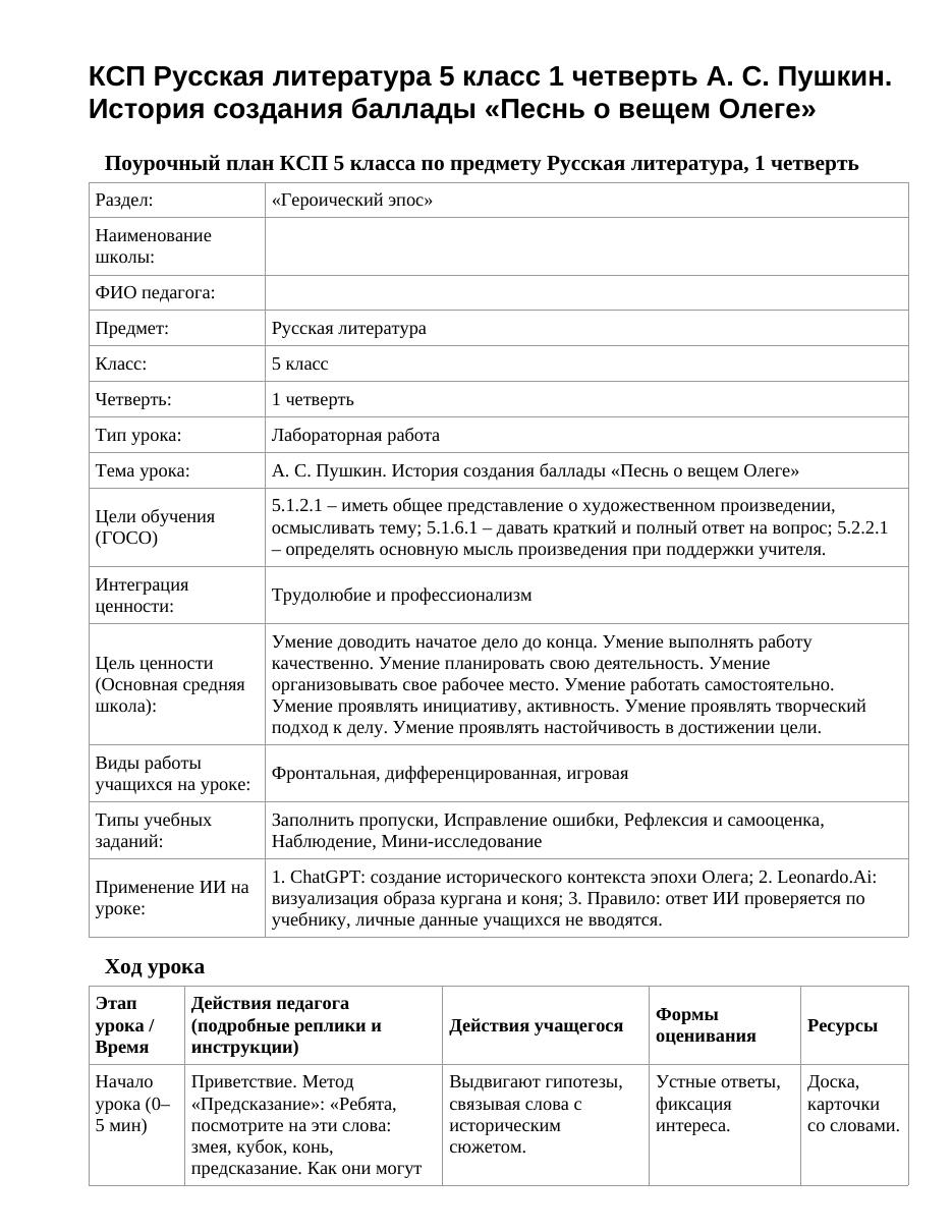 КСП Русская литература 5 класс 1 четверть А. С. Пушкин. История создания баллады «Песнь о вещем Олеге»