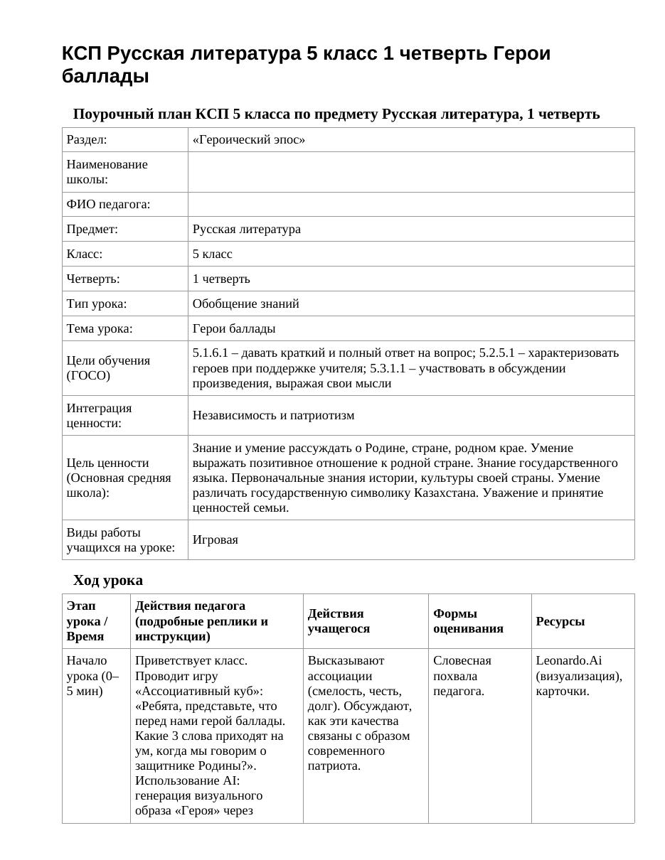 КСП Русская литература 5 класс 1 четверть Герои баллады