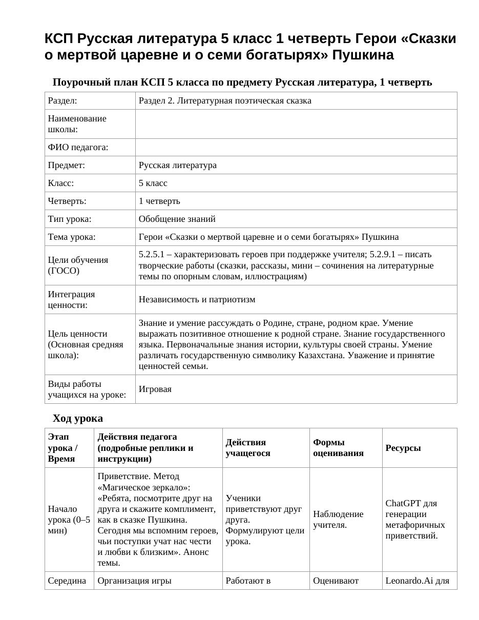 КСП Русская литература 5 класс 1 четверть Герои «Сказки о мертвой царевне и о семи богатырях» Пушкина