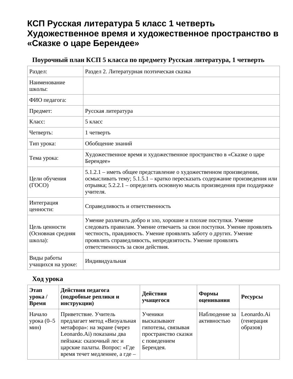 КСП Русская литература 5 класс 1 четверть Художественное время и художественное пространство в «Сказке о царе Берендее»