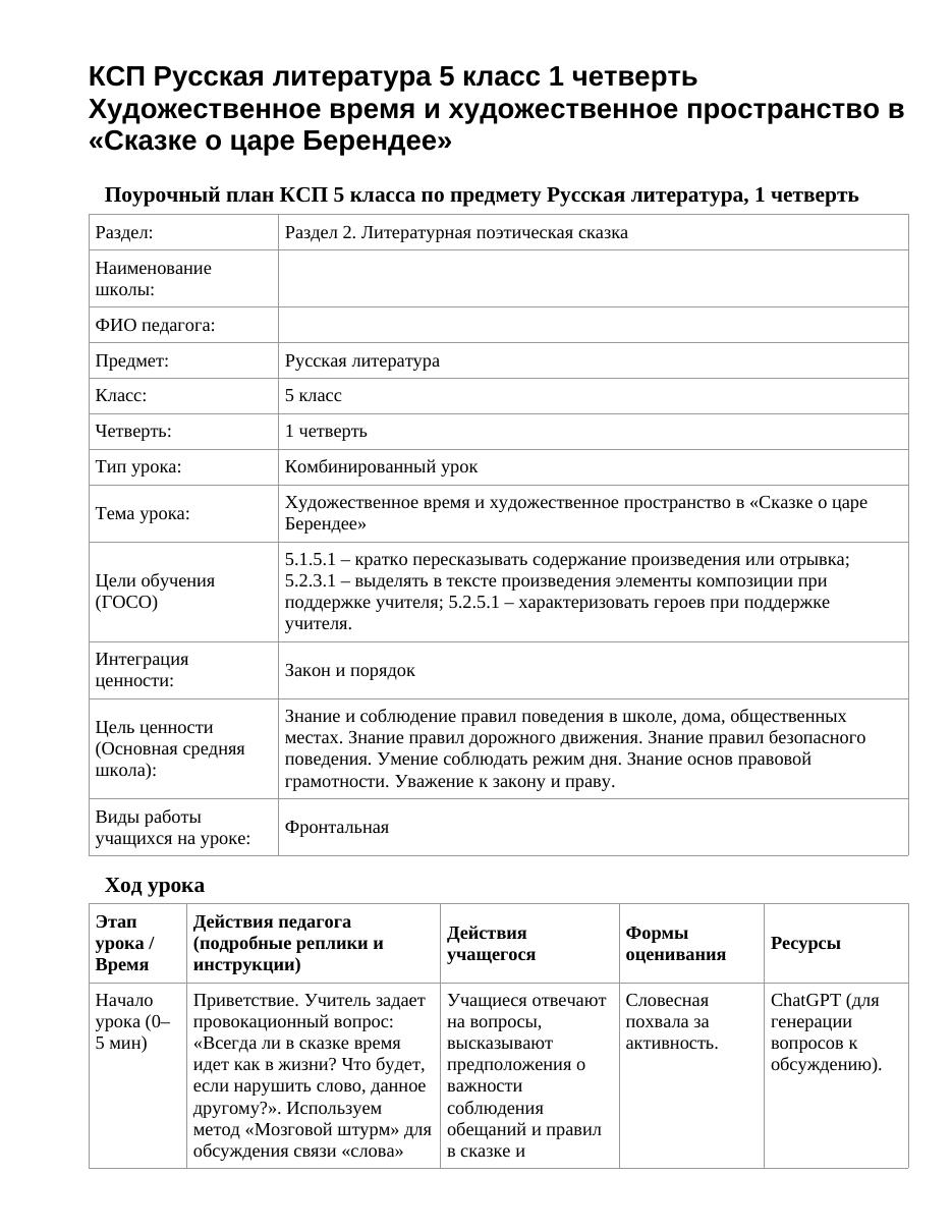КСП Русская литература 5 класс 1 четверть Художественное время и художественное пространство в «Сказке о царе Берендее»