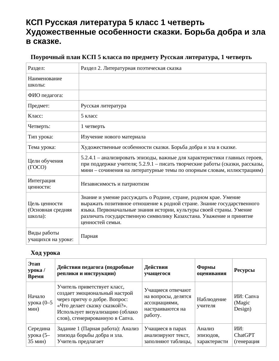 КСП Русская литература 5 класс 1 четверть Художественные особенности сказки. Борьба добра и зла в сказке.