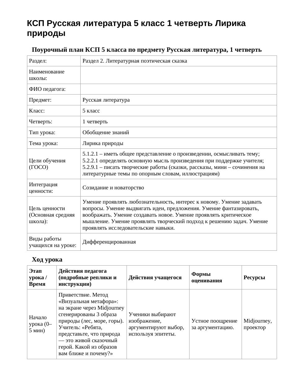 КСП Русская литература 5 класс 1 четверть Лирика природы