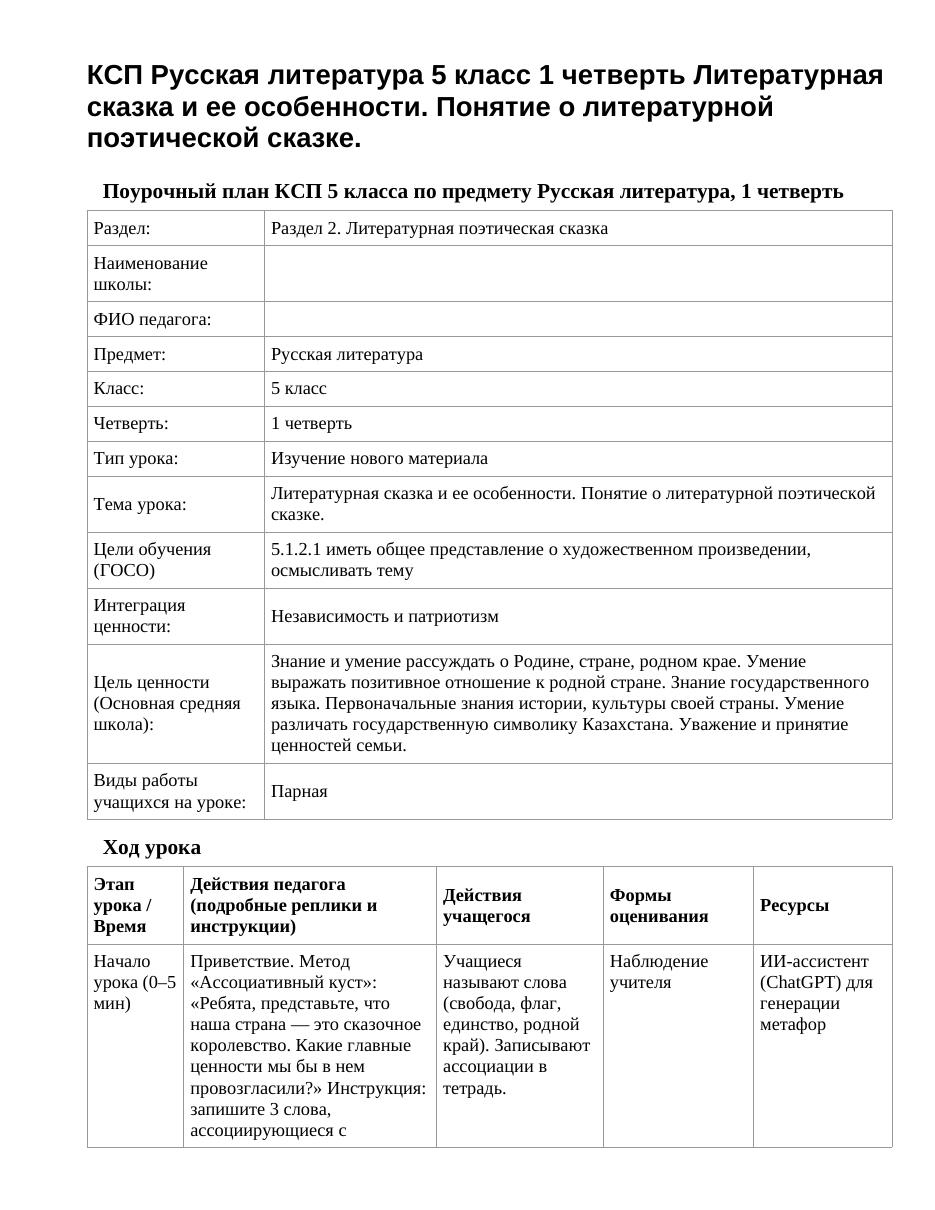 КСП Русская литература 5 класс 1 четверть Литературная сказка и ее особенности. Понятие о литературной поэтической сказке.