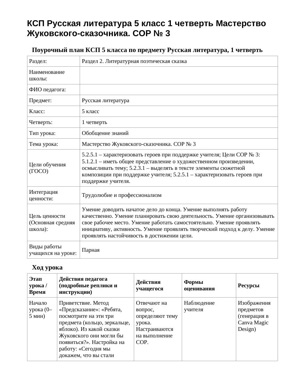 КСП Русская литература 5 класс 1 четверть Мастерство Жуковского-сказочника. СОР № 3