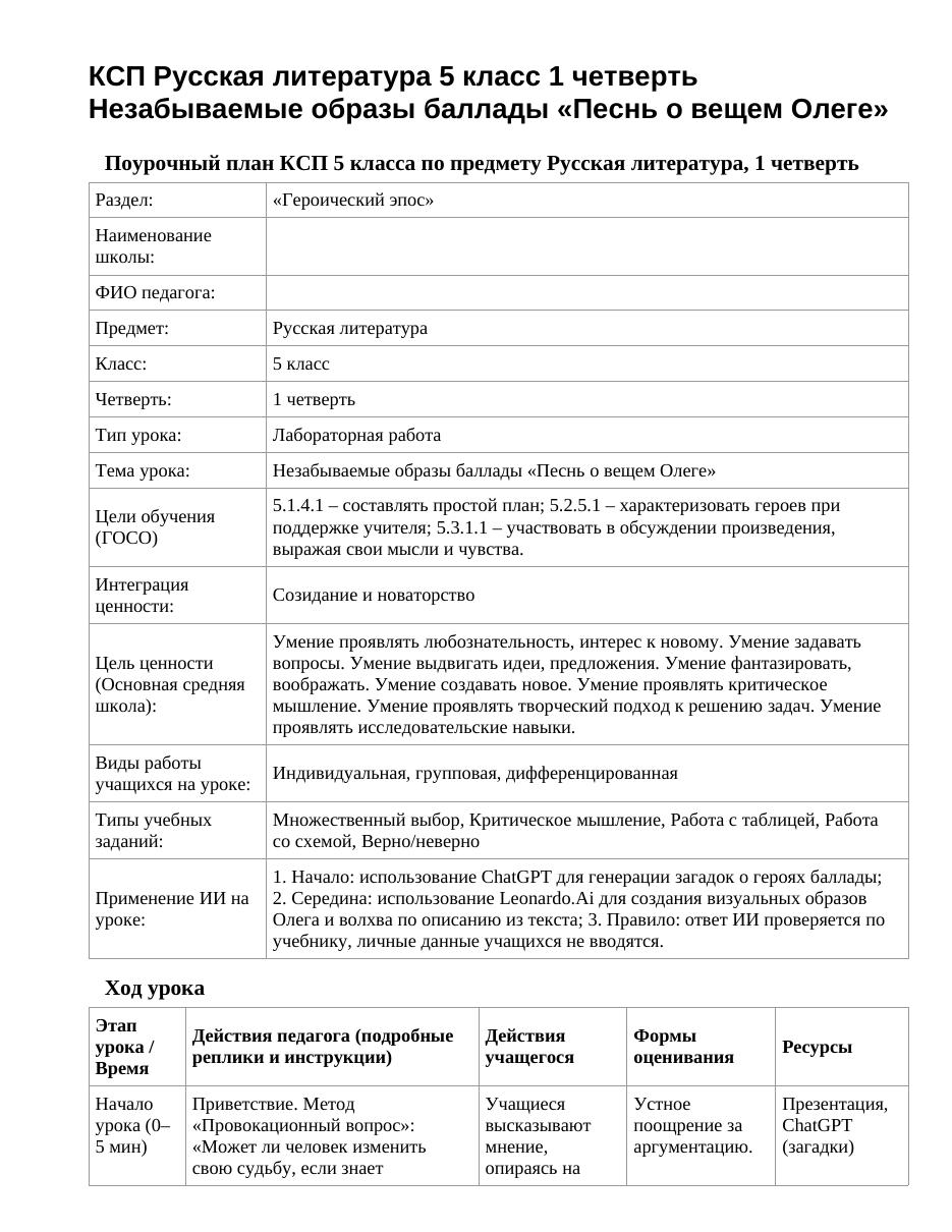 КСП Русская литература 5 класс 1 четверть Незабываемые образы баллады «Песнь о вещем Олеге»
