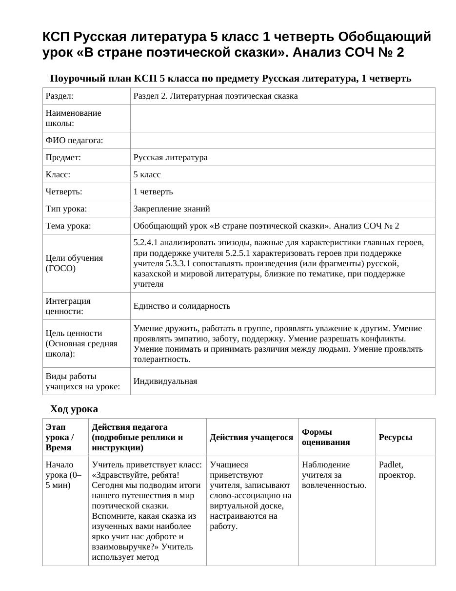 КСП Русская литература 5 класс 1 четверть Обобщающий урок «В стране поэтической сказки». Анализ СОЧ № 2