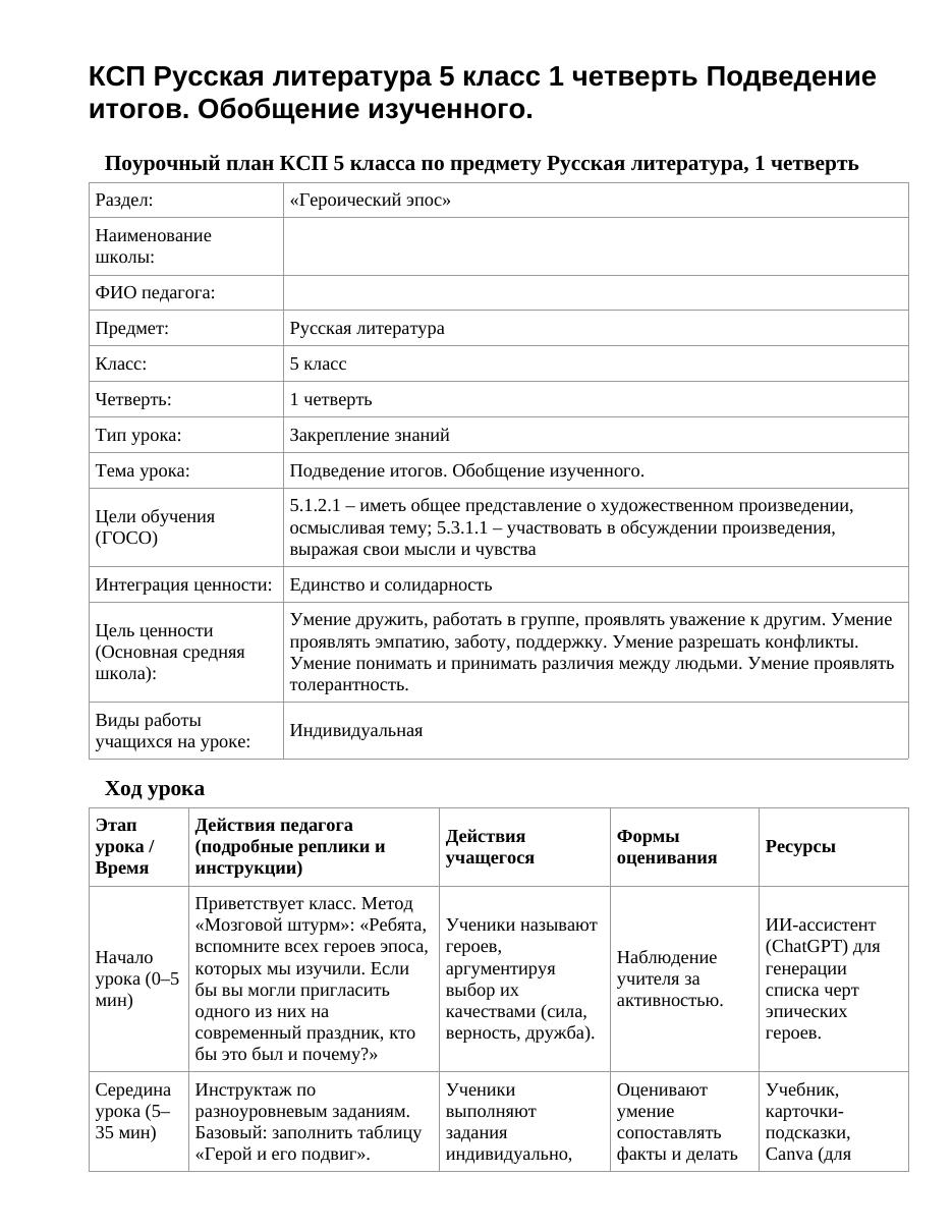 КСП Русская литература 5 класс 1 четверть Подведение итогов. Обобщение изученного.