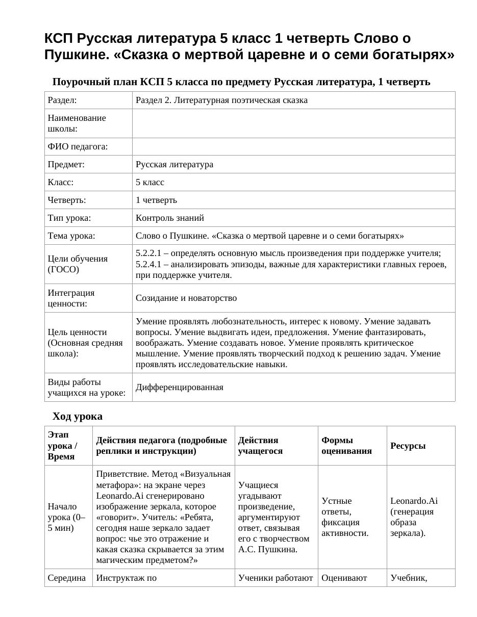 КСП Русская литература 5 класс 1 четверть Слово о Пушкине. «Сказка о мертвой царевне и о семи богатырях»