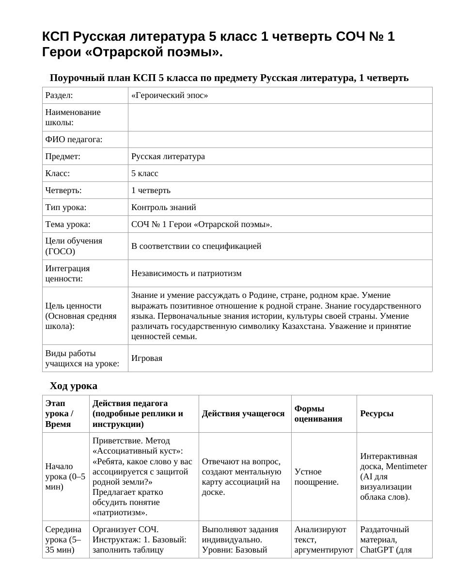 КСП Русская литература 5 класс 1 четверть СОЧ № 1 Герои «Отрарской поэмы».