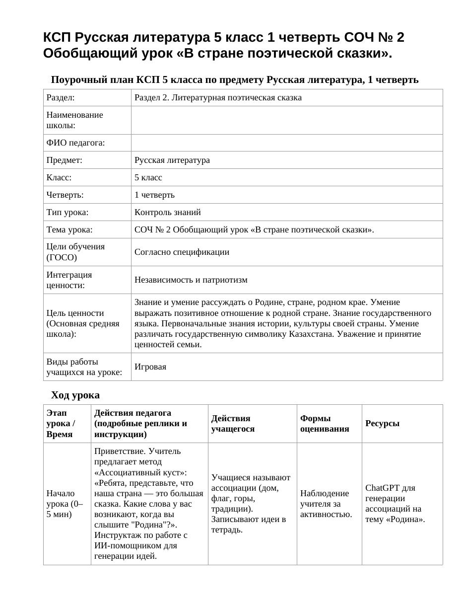КСП Русская литература 5 класс 1 четверть СОЧ № 2 Обобщающий урок «В стране поэтической сказки».