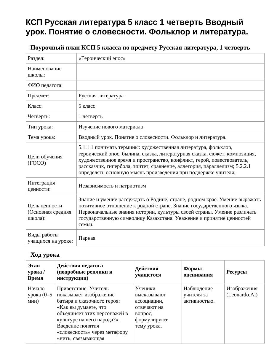 КСП Русская литература 5 класс 1 четверть Вводный урок. Понятие о словесности. Фольклор и литература.