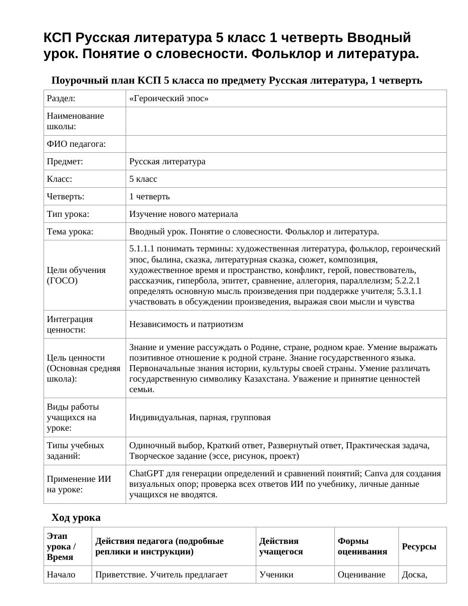 КСП Русская литература 5 класс 1 четверть Вводный урок. Понятие о словесности. Фольклор и литература.