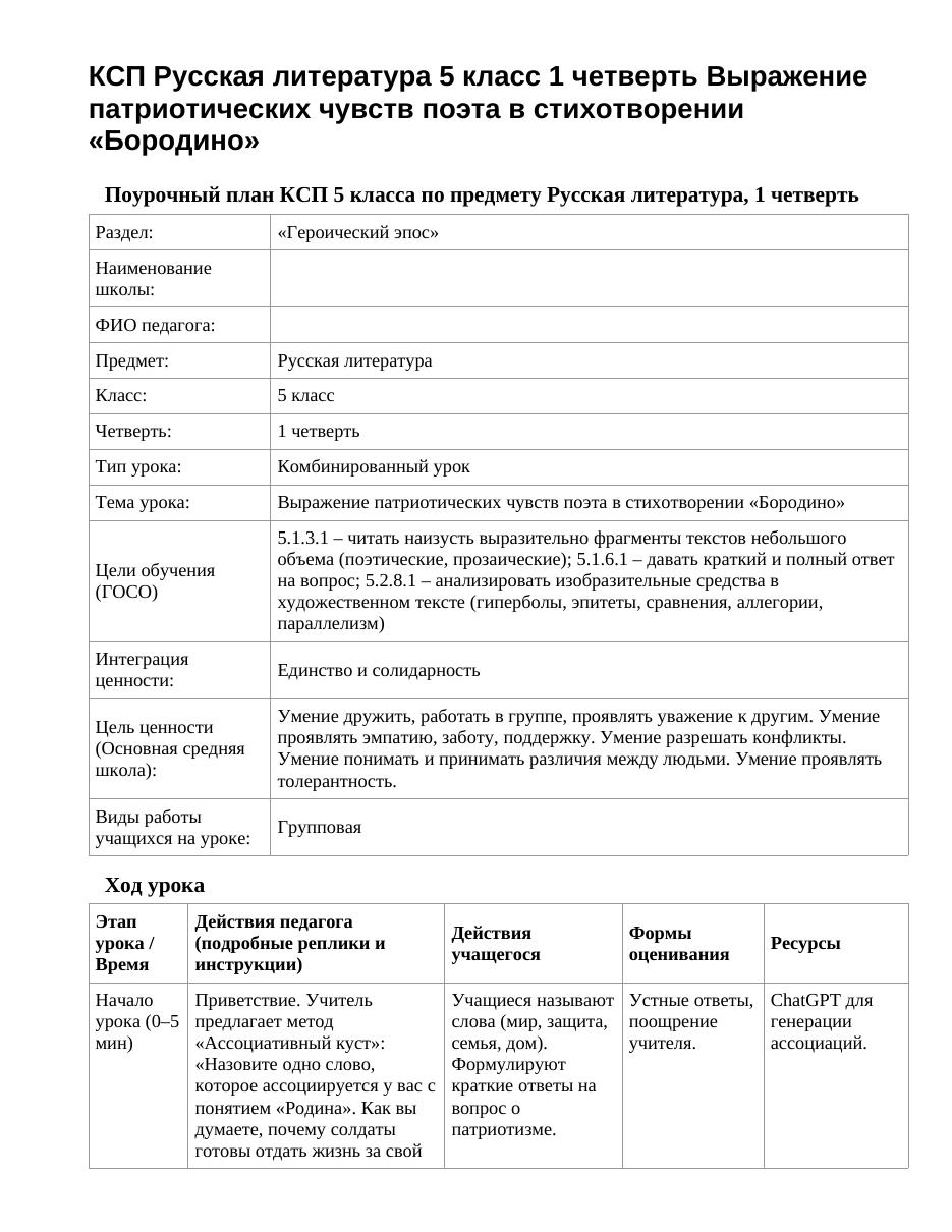 КСП Русская литература 5 класс 1 четверть Выражение патриотических чувств поэта в стихотворении «Бородино»